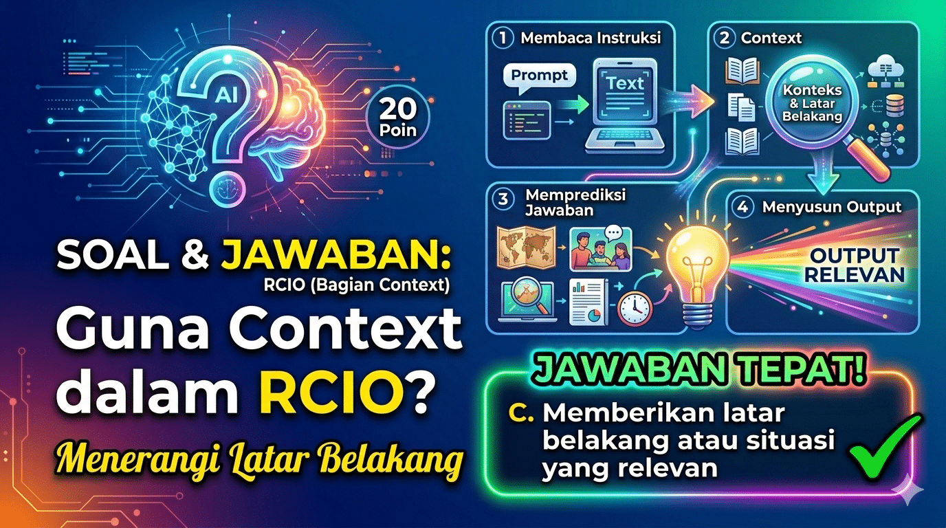 Bagian “Context” dalam konsep RCIO digunakan untuk Bagian “Context” dalam konsep RCIO digunakan untuk
