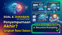 Dalam alur kerja prompt berkelanjutan, tahap “penyempurnaan akhir” dilakukan melalui Dalam alur kerja prompt berkelanjutan, tahap “penyempurnaan akhir” dilakukan melalui