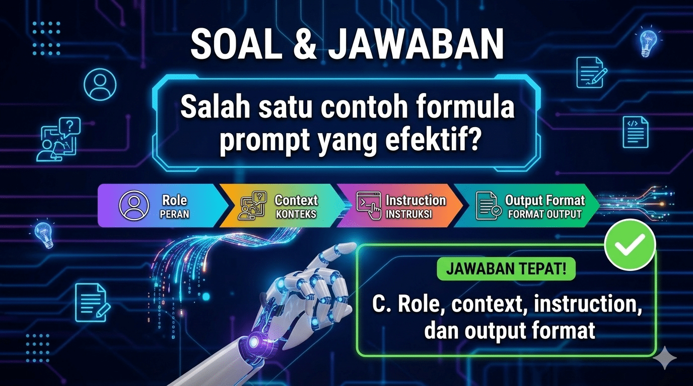 Salah satu contoh formula prompt yang efektif adalah mencakup Salah satu contoh formula prompt yang efektif adalah mencakup