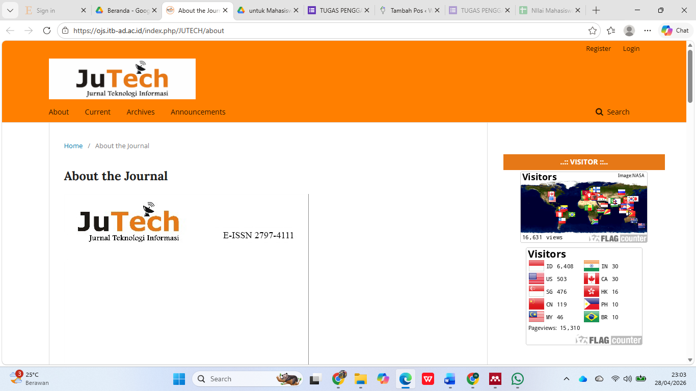 Dari Draft ke Submit: Pengalaman Lengkap Mengirim Jurnal di OJS untuk Pemula (Step-by-Step Anti Bingung)